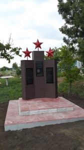 MD, Raionul Anenii Noi, Satul Botnăreşti, Monument eroilor consăteni căzuți în al 2-lea Război Mondial